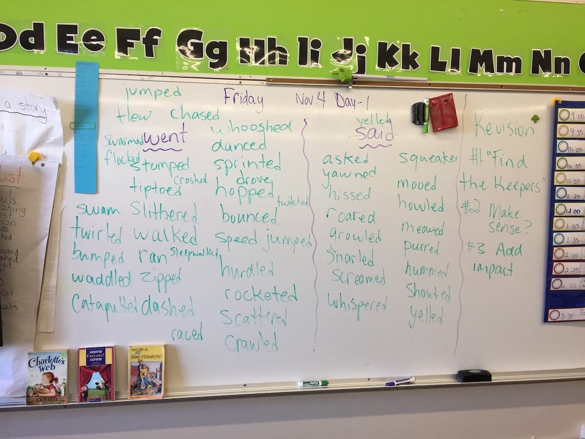 impactwords1 Karin Adams